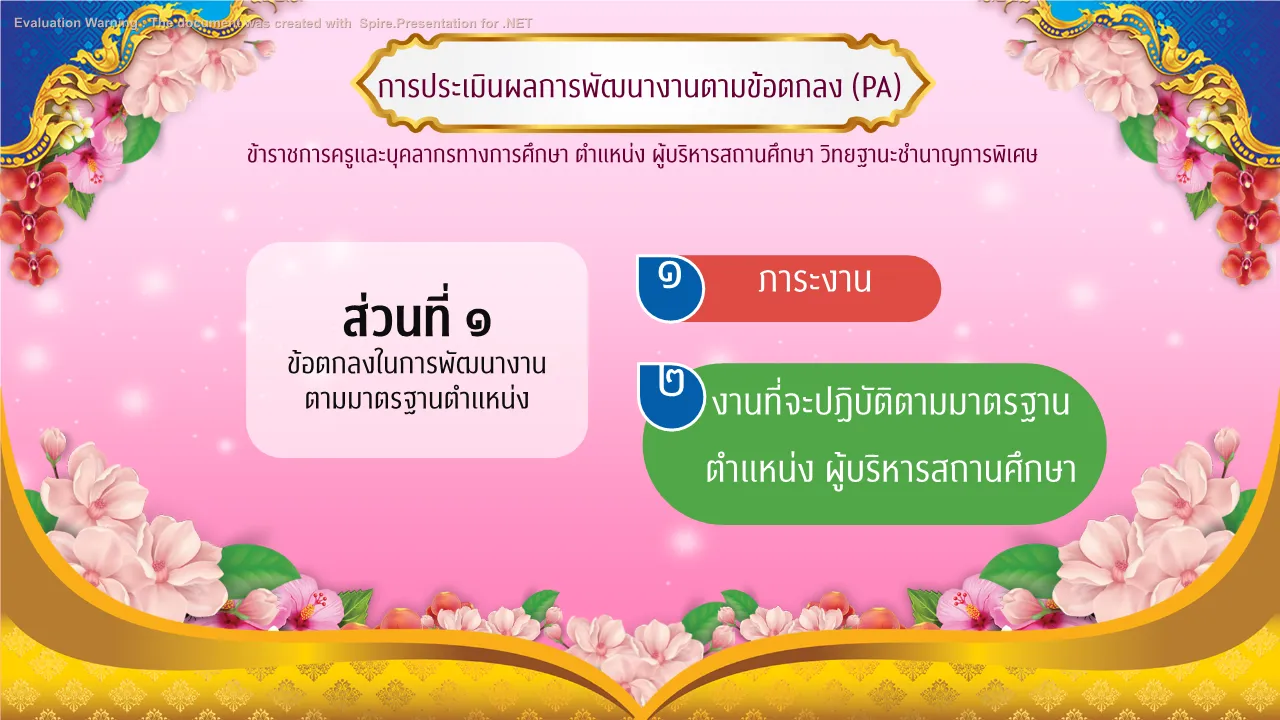 คุณครูออนไลน์ สื่อการสอน ปกวิชาการ บอร์ดการประเมิน